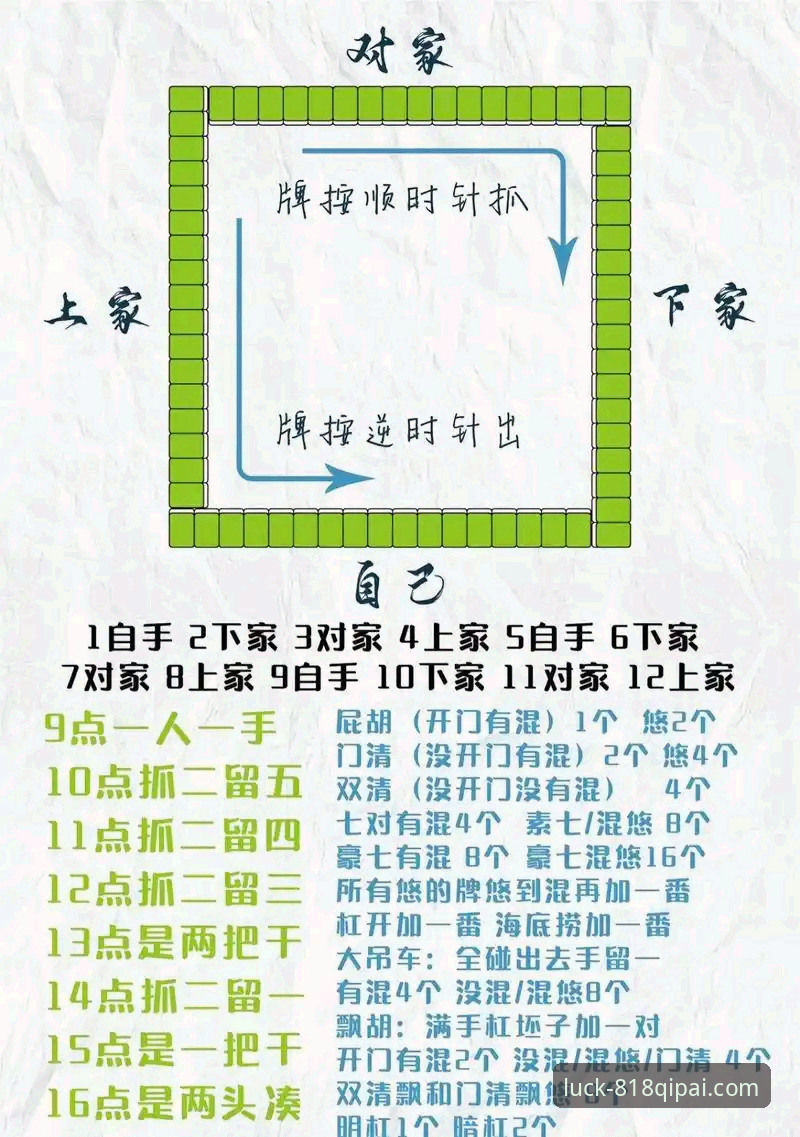 新手必看：818棋牌平台登录必备经验分享，资深棋牌爱好者教你轻松上手