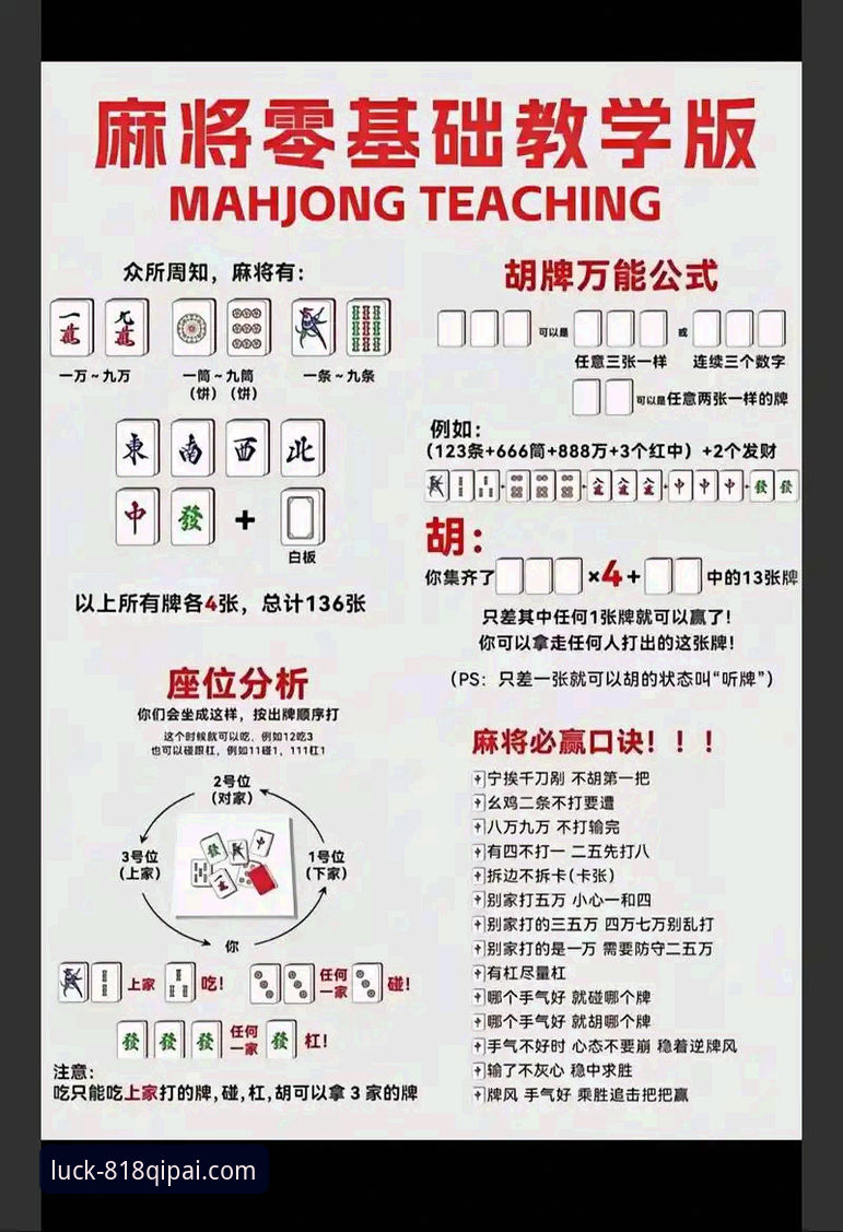 新手必看：818棋牌平台登录必备经验分享，资深棋牌爱好者教你轻松上手