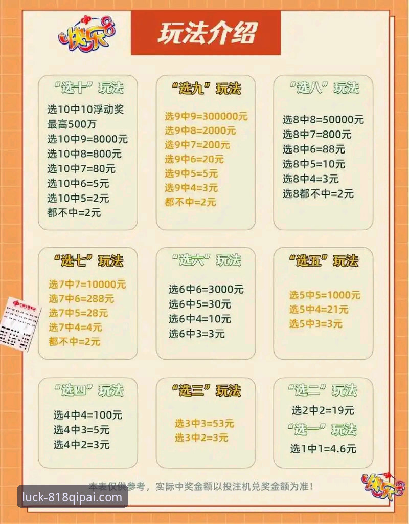 棋牌安全吗 818棋牌平台安全性与使用体验详解